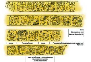 Фрагмент надписи, найденной в 2003 году в Паленке. Текст рассказывает об обряде инициации (посвящения в муж-чины) двух братьев, Акууль Монааба III и Упакаль Кинича.